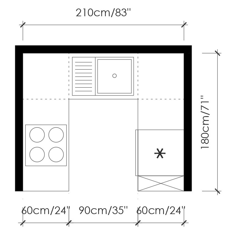 U-shaped kitchen floor plan