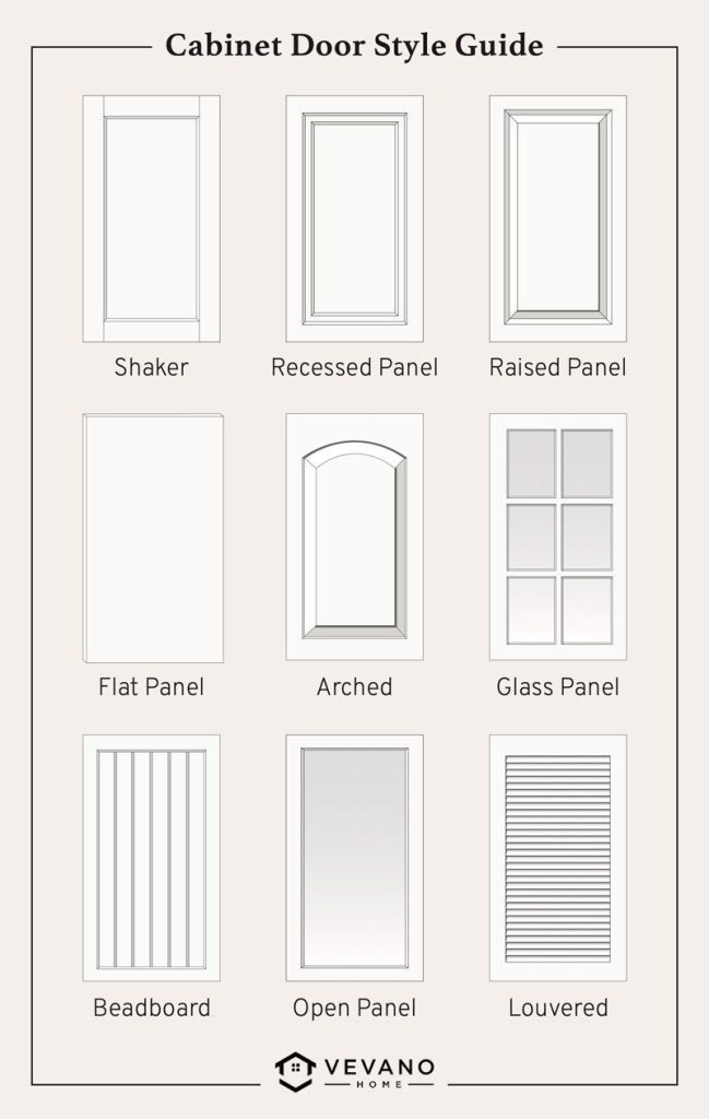 Types of cabinets and cabinet styles