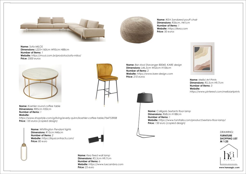 Basement interior design furniture